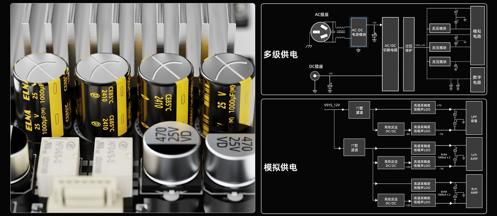 24Bit全平衡R2R解码耳放K13 R2R,1899元震撼上市!
