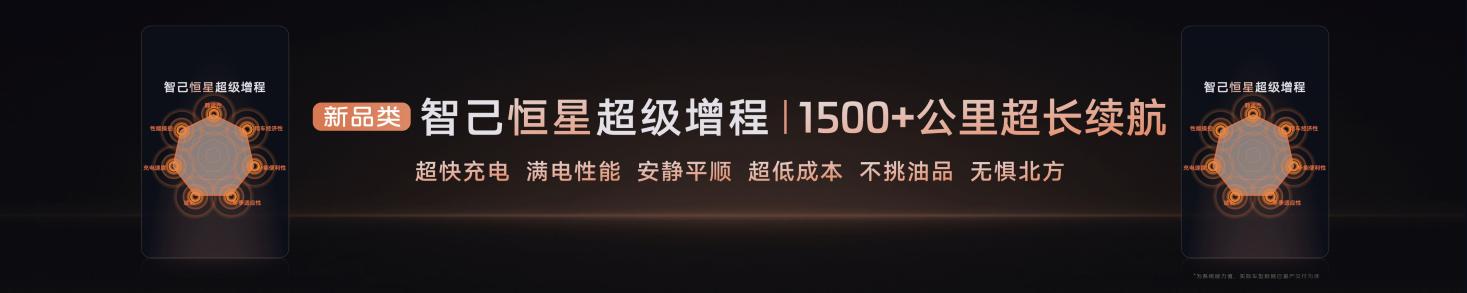 新一代智己LS6预售权益价20.99万起,开创智能出行新品类
