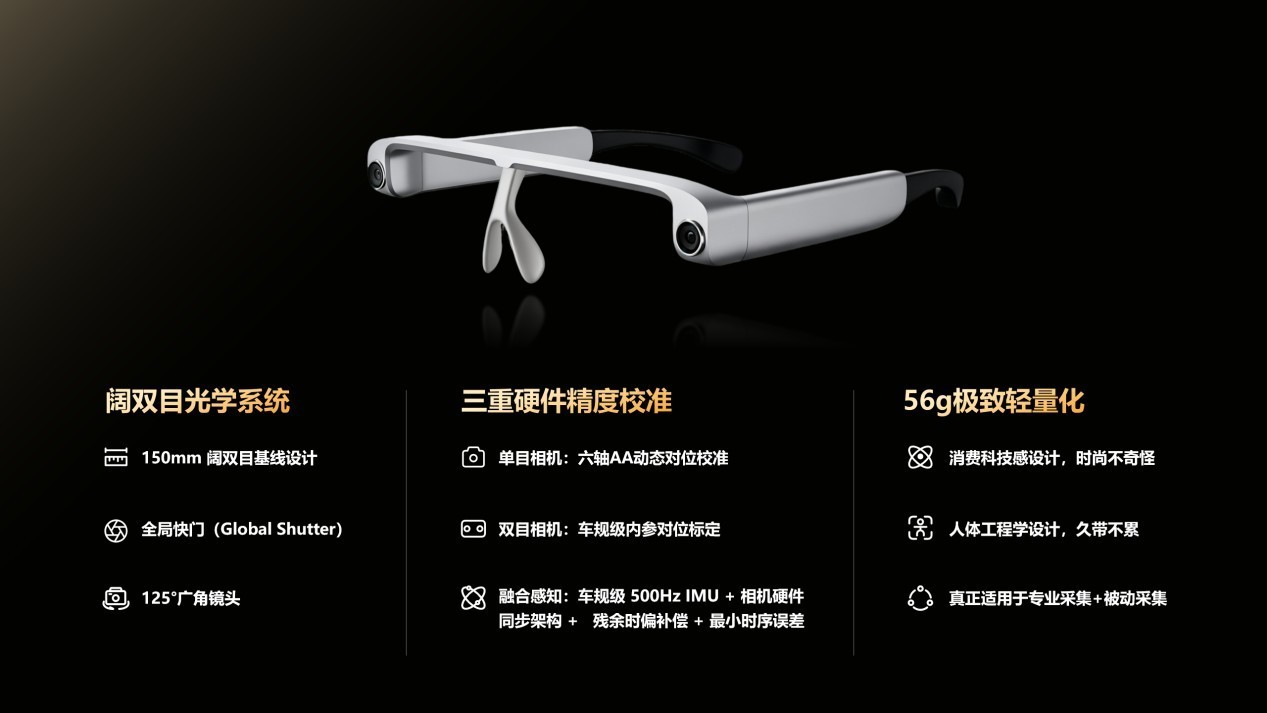 重磅发布｜瞰瞰智能G1数采眼镜，以车规级精度开启物理AI全民数据共创新时代