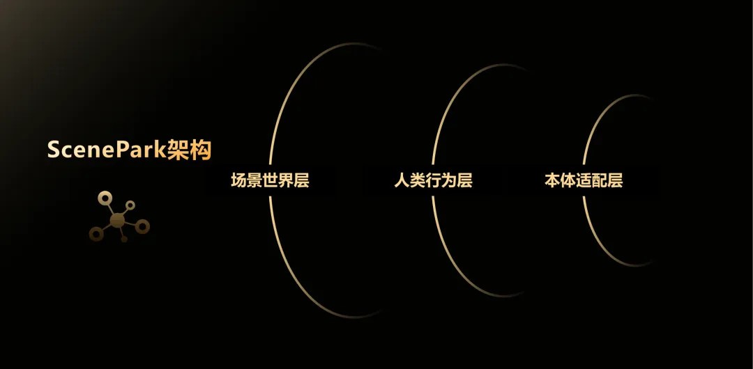 重磅发布｜瞰瞰智能G1数采眼镜，以车规级精度开启物理AI全民数据共创新时代