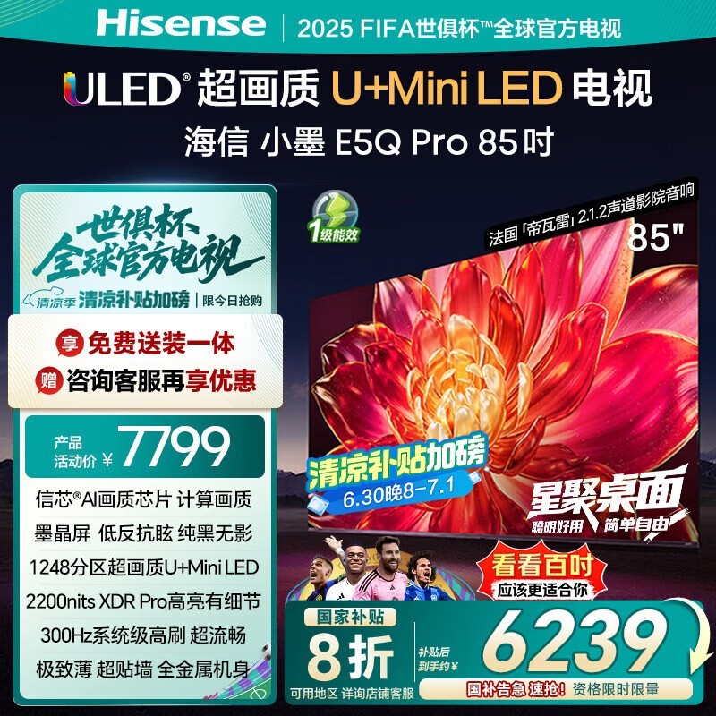 Сī85E5Q-PROӴMiniLEDˢһ6214Ԫ