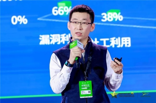 2025TechWorld�ǻ۰�ȫ����ھ��ٿ�