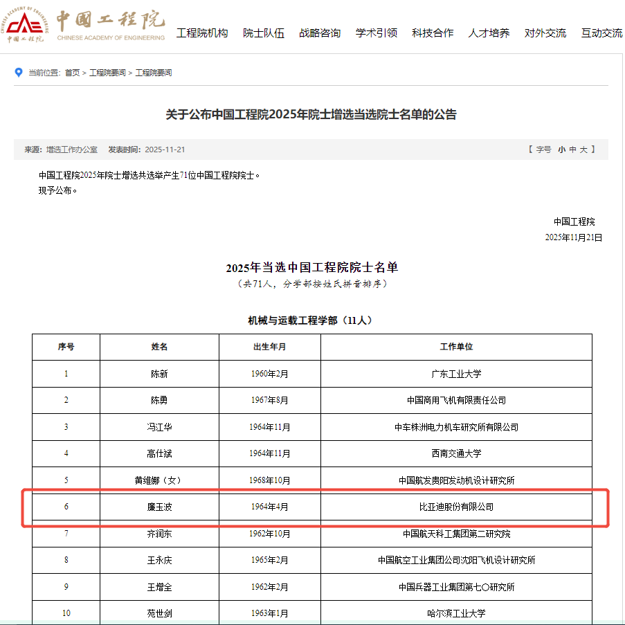 ǵϼϯѧ񲨵ѡйԺԺʿ