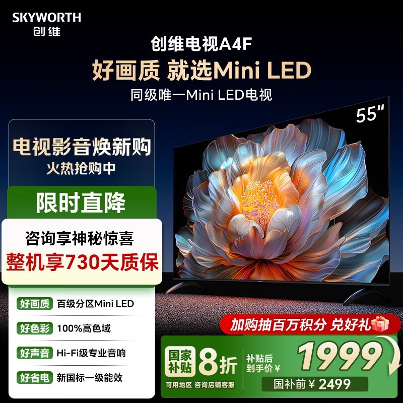 ά55A4F 55ӢMiniLEDһ