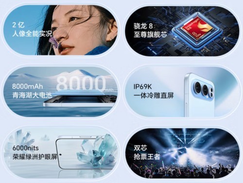 2699Ԫһµҫ500ϵȨѡ