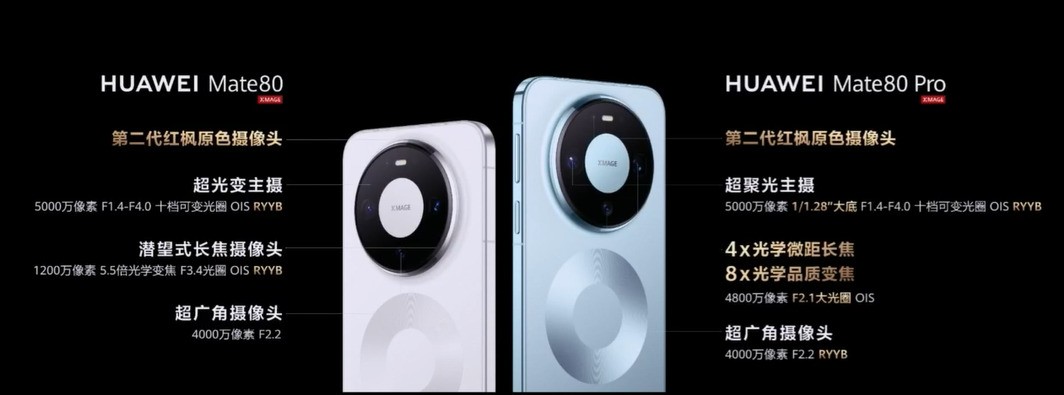 6款新机4699元起售 华为 Mate 80系列 | Mate X7及全场景新品线上发布会汇总