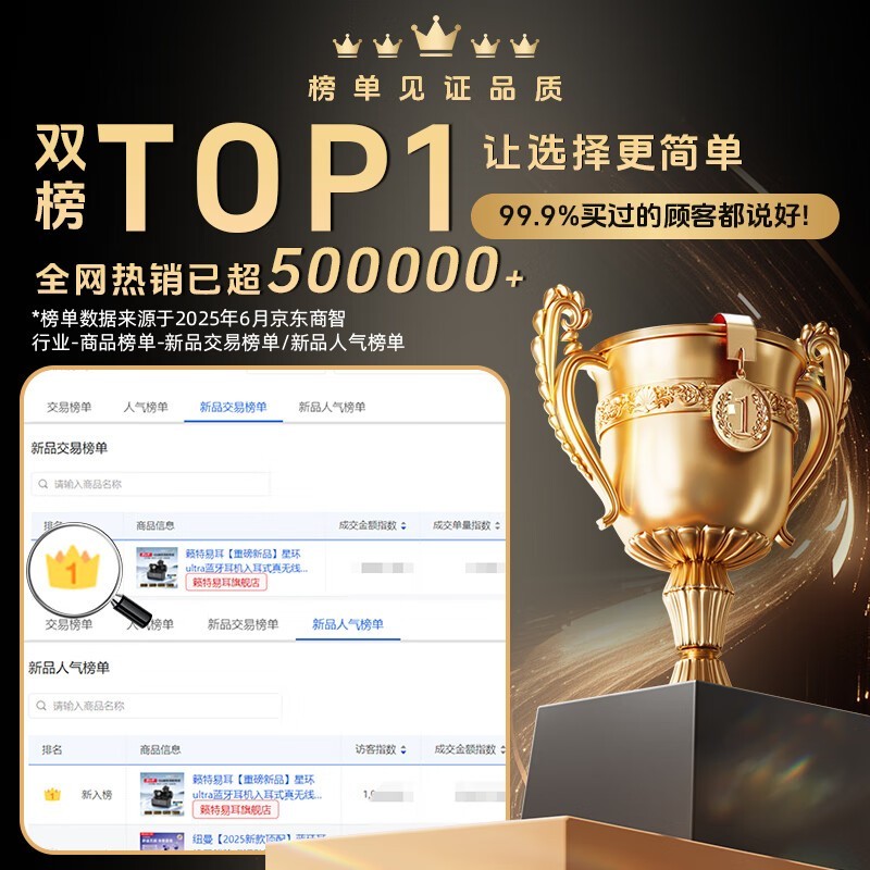 �����׶��ǻ�Ultra��������257Ԫ