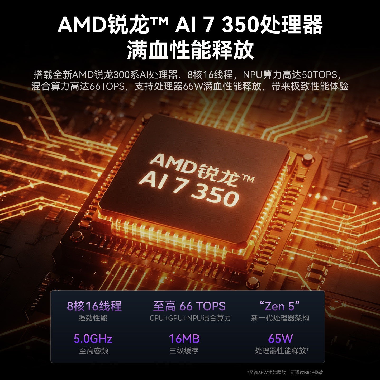 希未 AI 7 350/R7 H 255 迷你主机