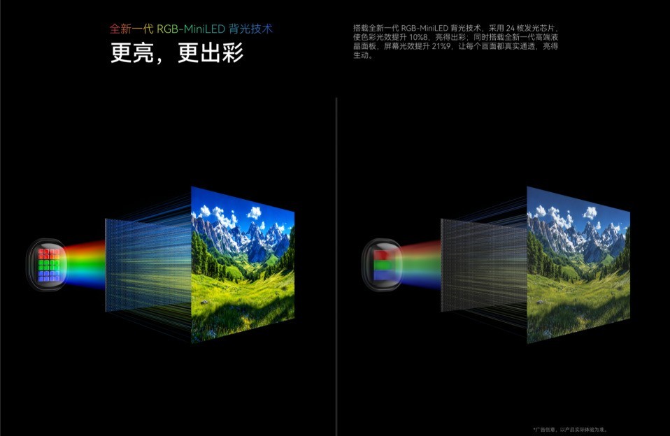 ��ǧ����Ԥ��ѡ���ӣ���̨RGB-MiniLED���콢���ʴ����������λ