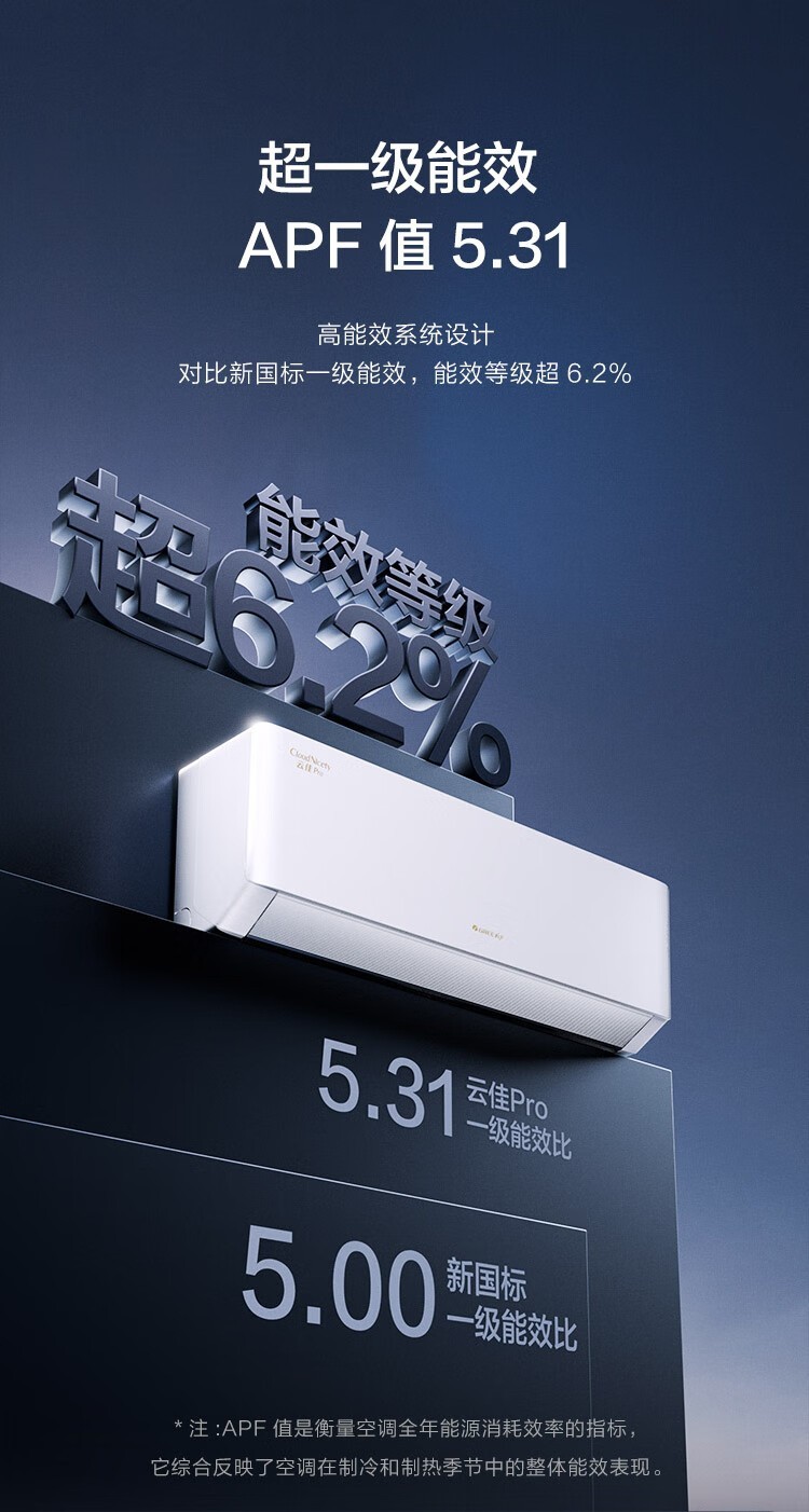 ��������ʡ��Ŀյ��һ���С���׼ҿյ���ʡ��Pro����1.5ƥ�һ�