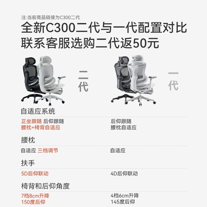 西昊C300二代Lite人体工学椅限时1500元