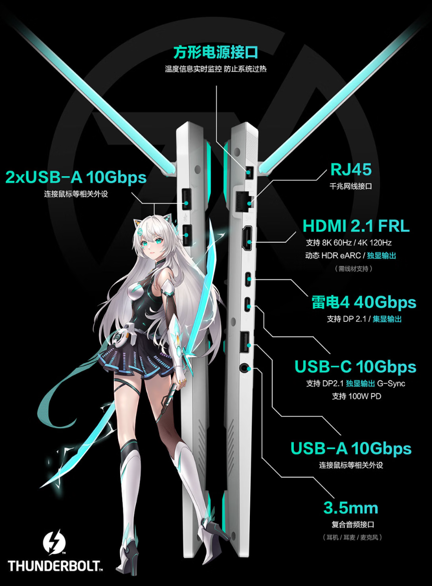 ����Ԫ���泱����������RTX™ 5060 ��˶��ѡ6 Pro���ڡ���żۡ�