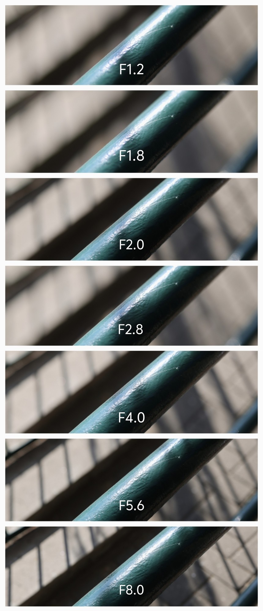 ȦԼ۱֮ѡ  RF 45mm F1.2 STMͷ