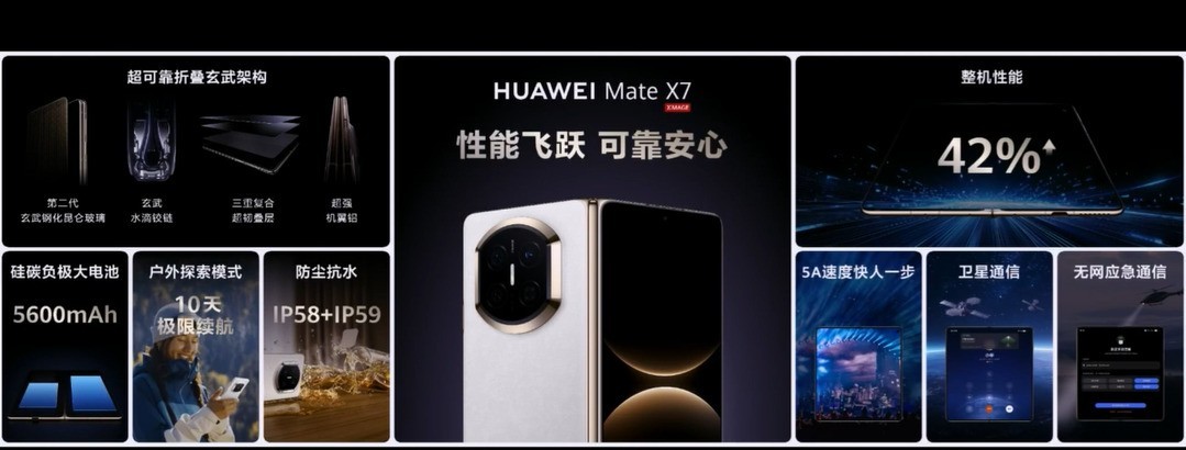 6款新机4699元起售 华为 Mate 80系列 | Mate X7及全场景新品线上发布会汇总