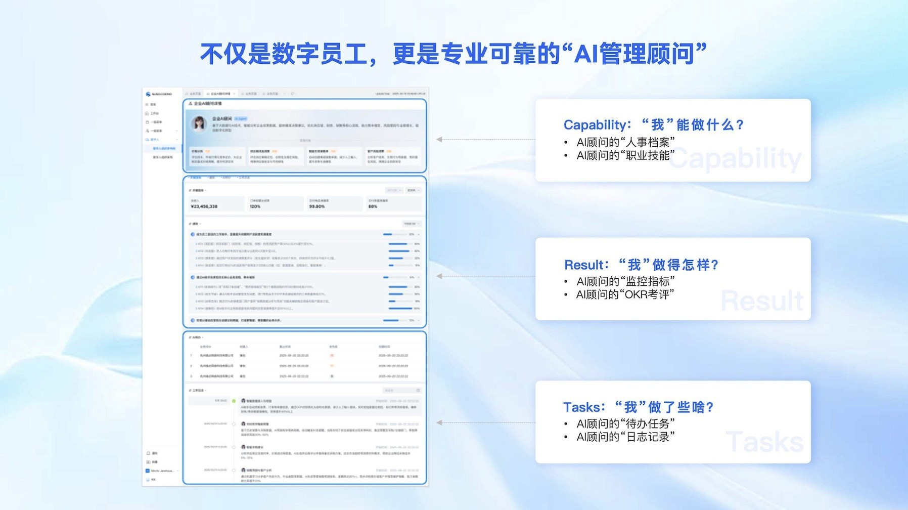 ƾҵɳƿAIԭERPҵģʽ