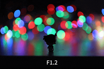 ȦԼ۱֮ѡ  RF 45mm F1.2 STMͷ