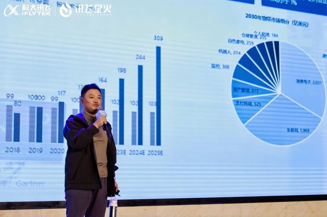 科大讯飞布局金华 讯飞星火讯链营暨AI TechDay活动在婺城成功举办