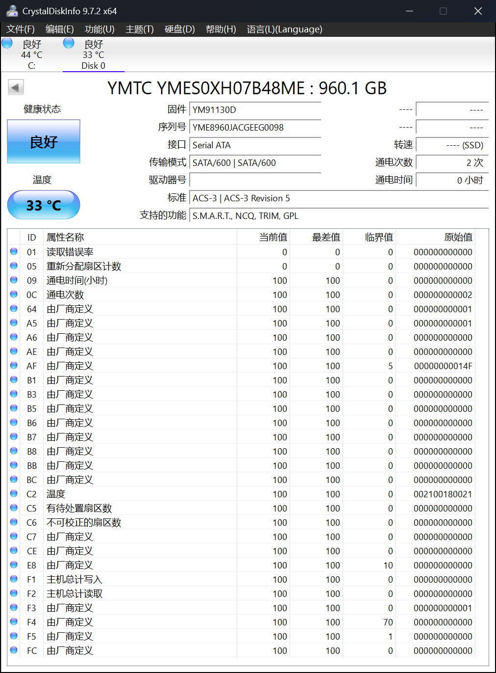 ³¤½´æ´¢SE006ÆóÒµ¼¶¹Ì̬ӲÅÌÆÀ²â Ãô½Ý¸ßЧ¸ß¿É¿¿¡°ºÚÂí¡±