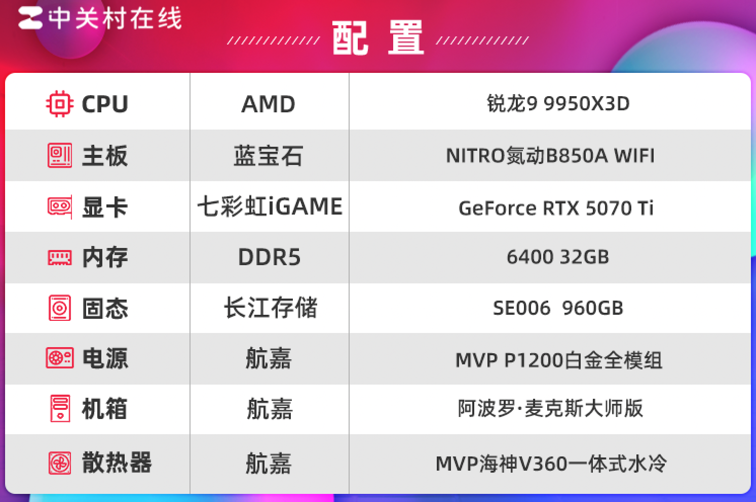 ³¤½´æ´¢SE006ÆóÒµ¼¶¹Ì̬ӲÅÌÆÀ²â Ãô½Ý¸ßЧ¸ß¿É¿¿¡°ºÚÂí¡±