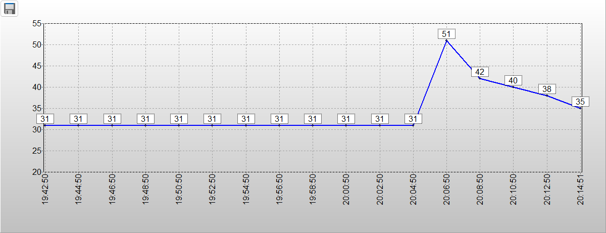 ³¤½´æ´¢SE006ÆóÒµ¼¶¹Ì̬ӲÅÌÆÀ²â Ãô½Ý¸ßЧ¸ß¿É¿¿¡°ºÚÂí¡±