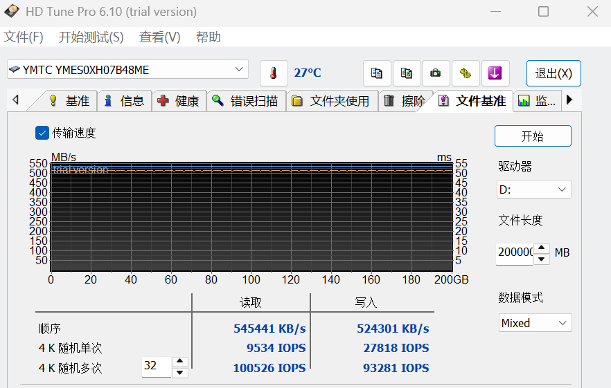 ³¤½´æ´¢SE006ÆóÒµ¼¶¹Ì̬ӲÅÌÆÀ²â Ãô½Ý¸ßЧ¸ß¿É¿¿¡°ºÚÂí¡±