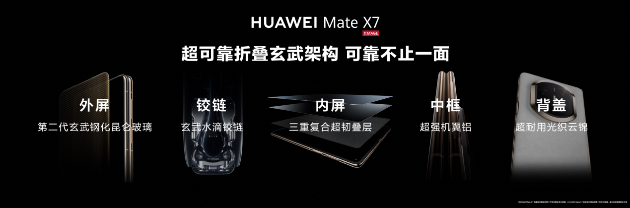 HUAWEI Mate X7��ʽ�������۵������ߣ��۷�֮����ͻ��