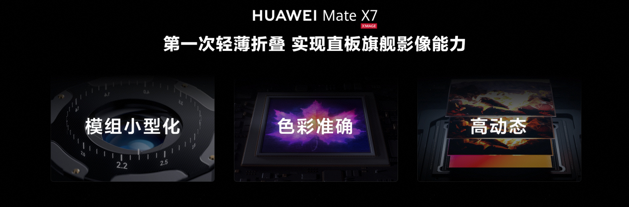 HUAWEI Mate X7��ʽ�������۵������ߣ��۷�֮����ͻ��