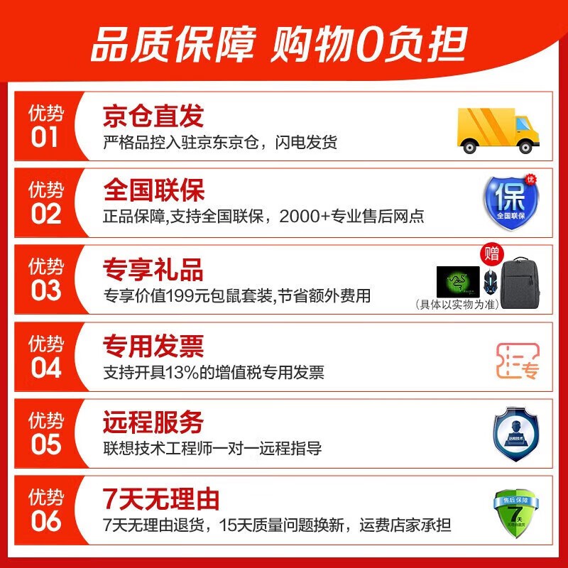 ����R7000P�羺�����������ּ�5499Ԫ