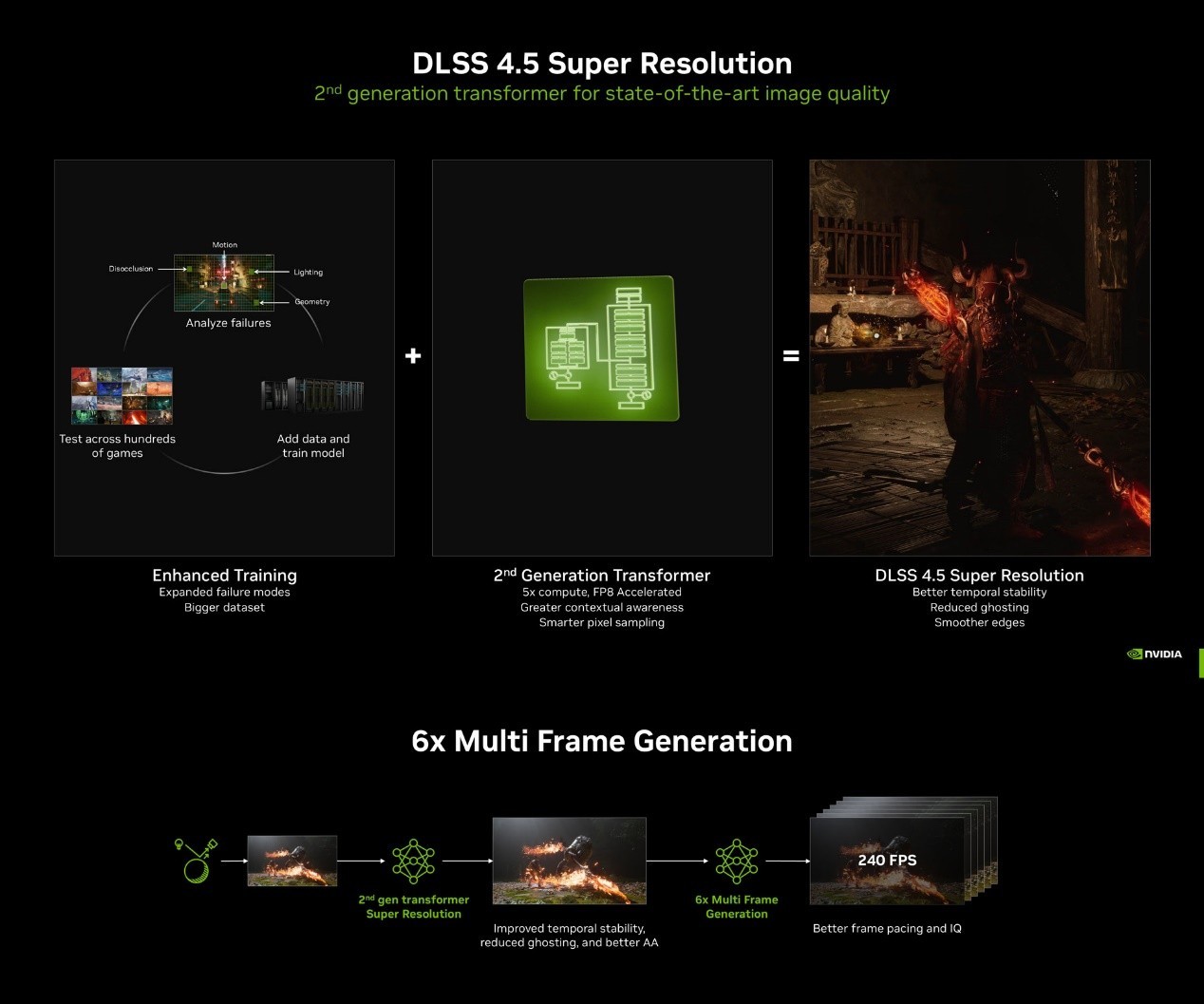 �桶���񻰣���ظ��ǰ����Ҫ�˽���Щ