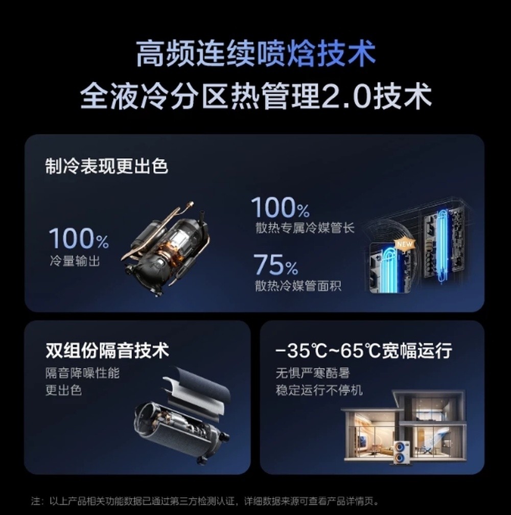 质量好的中央空调推荐:西晒大平层怎么选