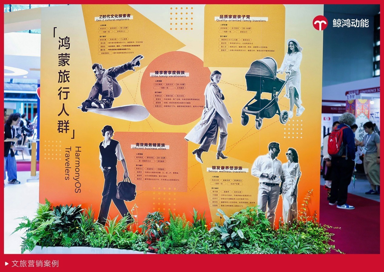 ��Ŀ�ĵ�Ӫ���ӡ���֪�������򡰱�ѡ�񡱣�˭�ھ��趯����ͨ������·��