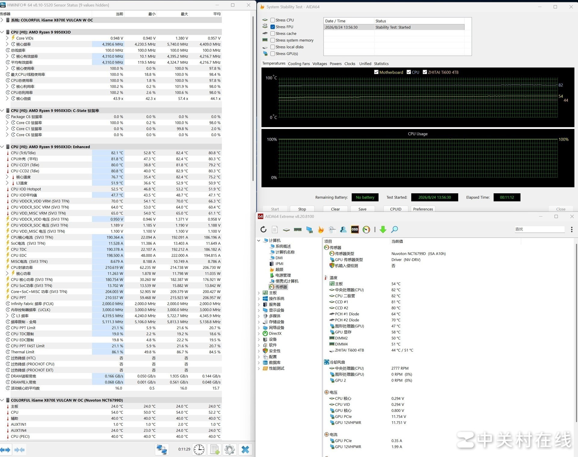 七彩虹iGame X870E白火神主板评测:纯白旗舰AM5主板 超频实力再升级