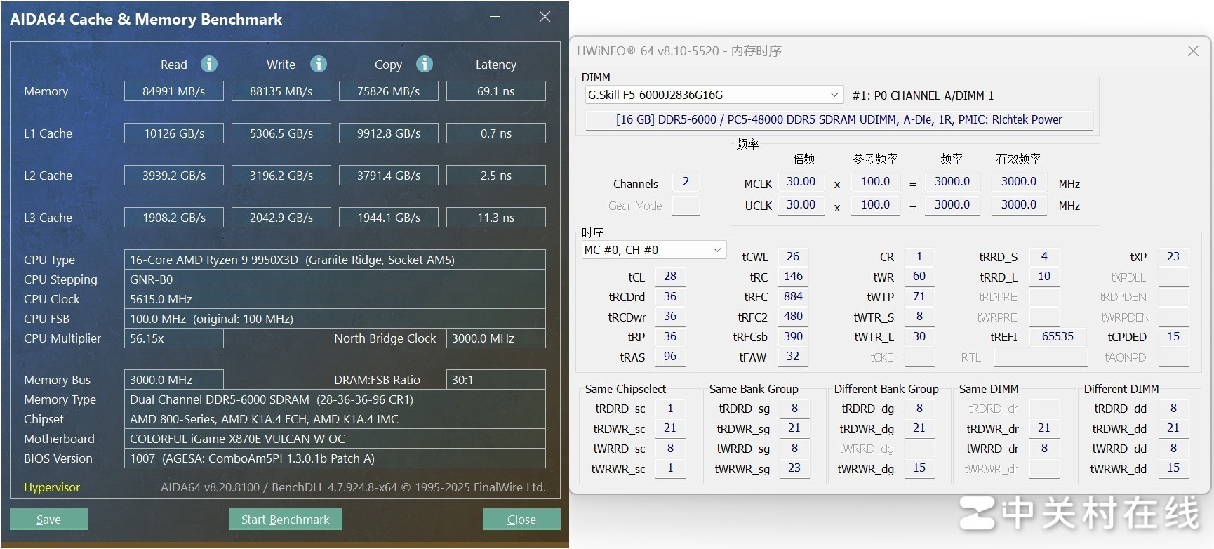 七彩虹iGame X870E白火神主板评测:纯白旗舰AM5主板 超频实力再升级