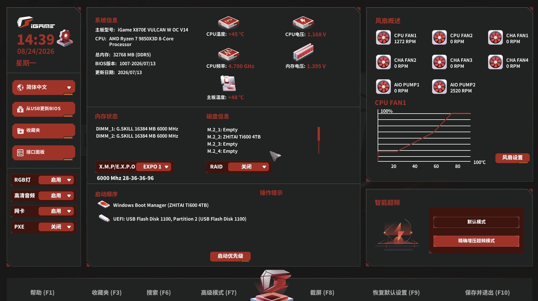 七彩虹iGame X870E白火神主板评测:纯白旗舰AM5主板 超频实力再升级