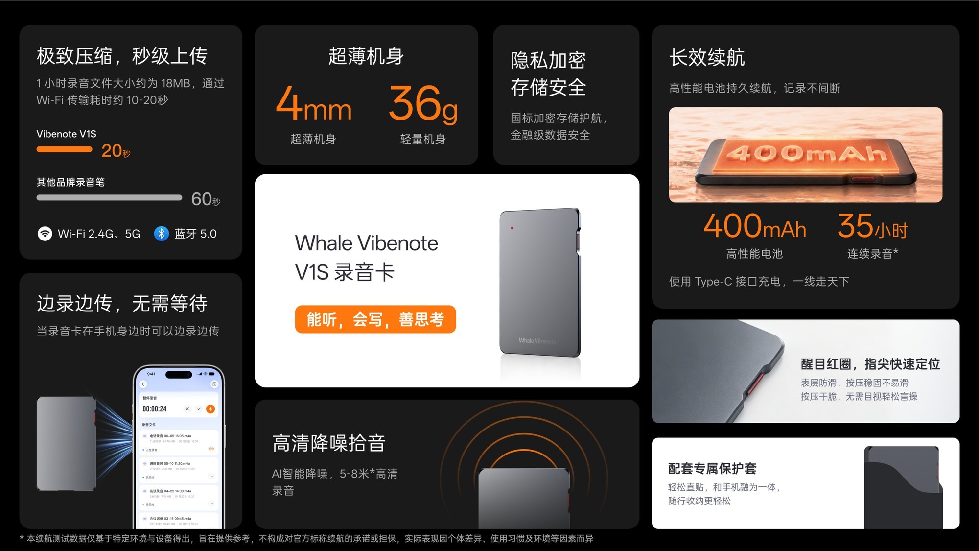 浩鲸科技发布智在记录3.0与Whale Vibenote V1S超薄录音卡