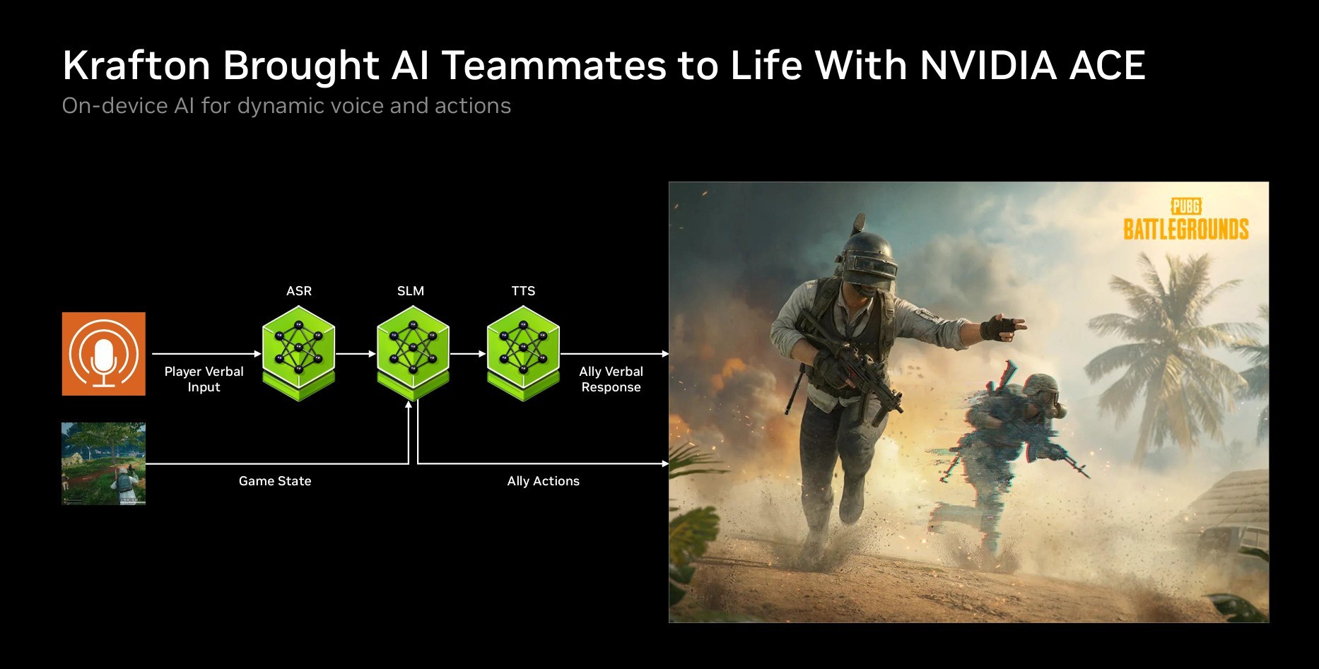 NVIDIA����Gamescom 2026��DLSS 4.5�����ع���AI��Ϸ�����½�չ