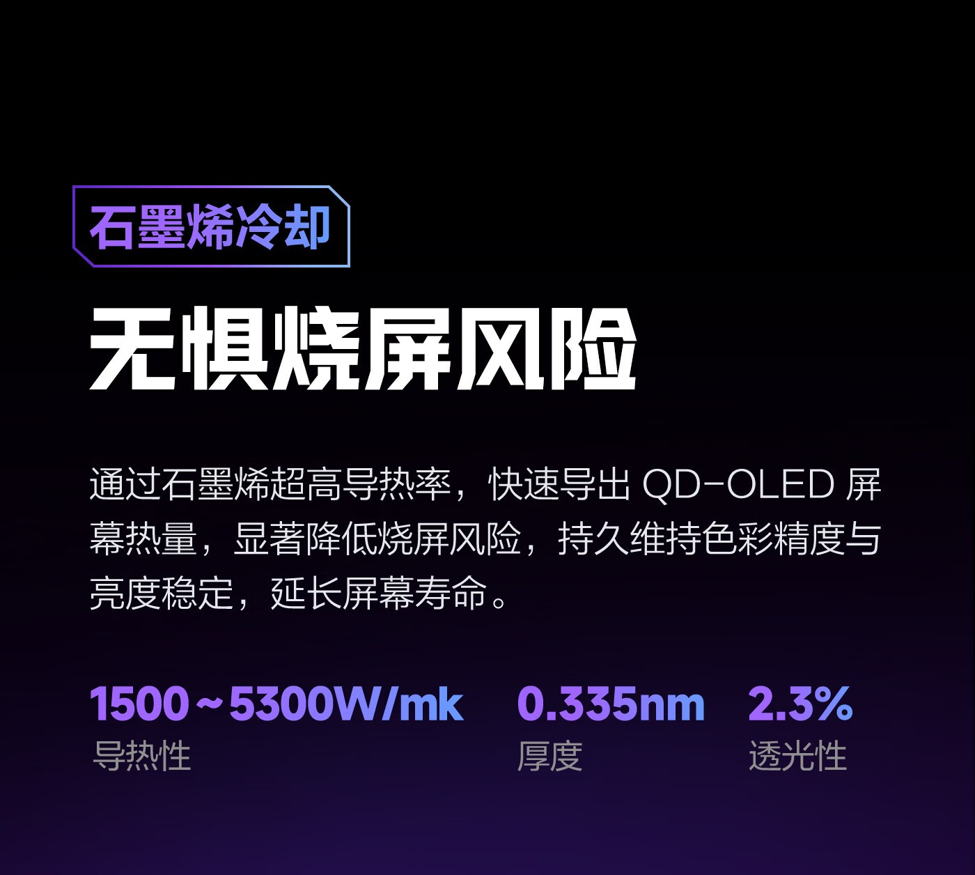 OLED�羺��ʾ����ʲô���� Ϊ�γ�Ϊ�߶˵羺��ʾ���ķ�չ����