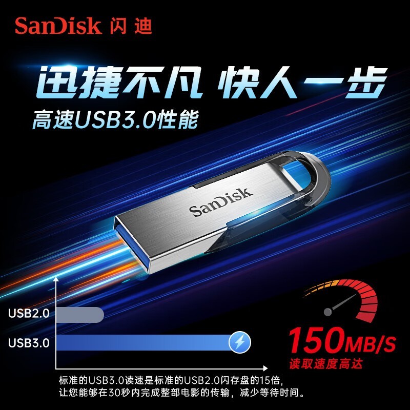 闪迪128GB U盘CZ73限时特惠