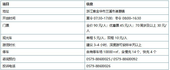 2026浙江周边周末自驾游去哪里?强力推荐