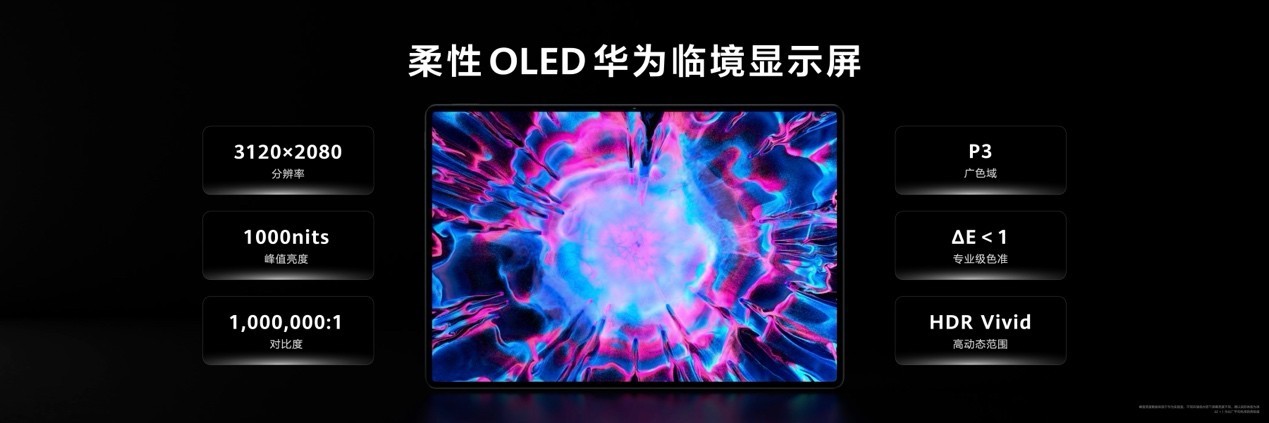 全新鸿蒙二合一平板电脑!华为MatePad Edge11月25日正式发布