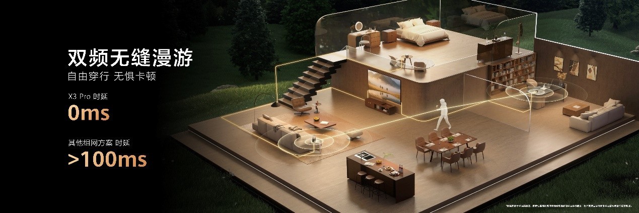 Ϊ· X3 Pro սɽʽȻѧƣۼ1299Ԫ
