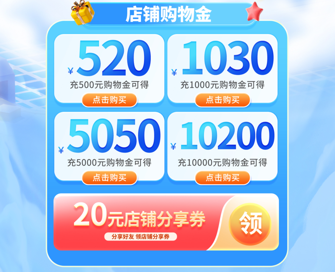 һ�ܺüۣ��Żݲ�ͣ��Ӱ����è�����ܻ��¼������Ƚ�����