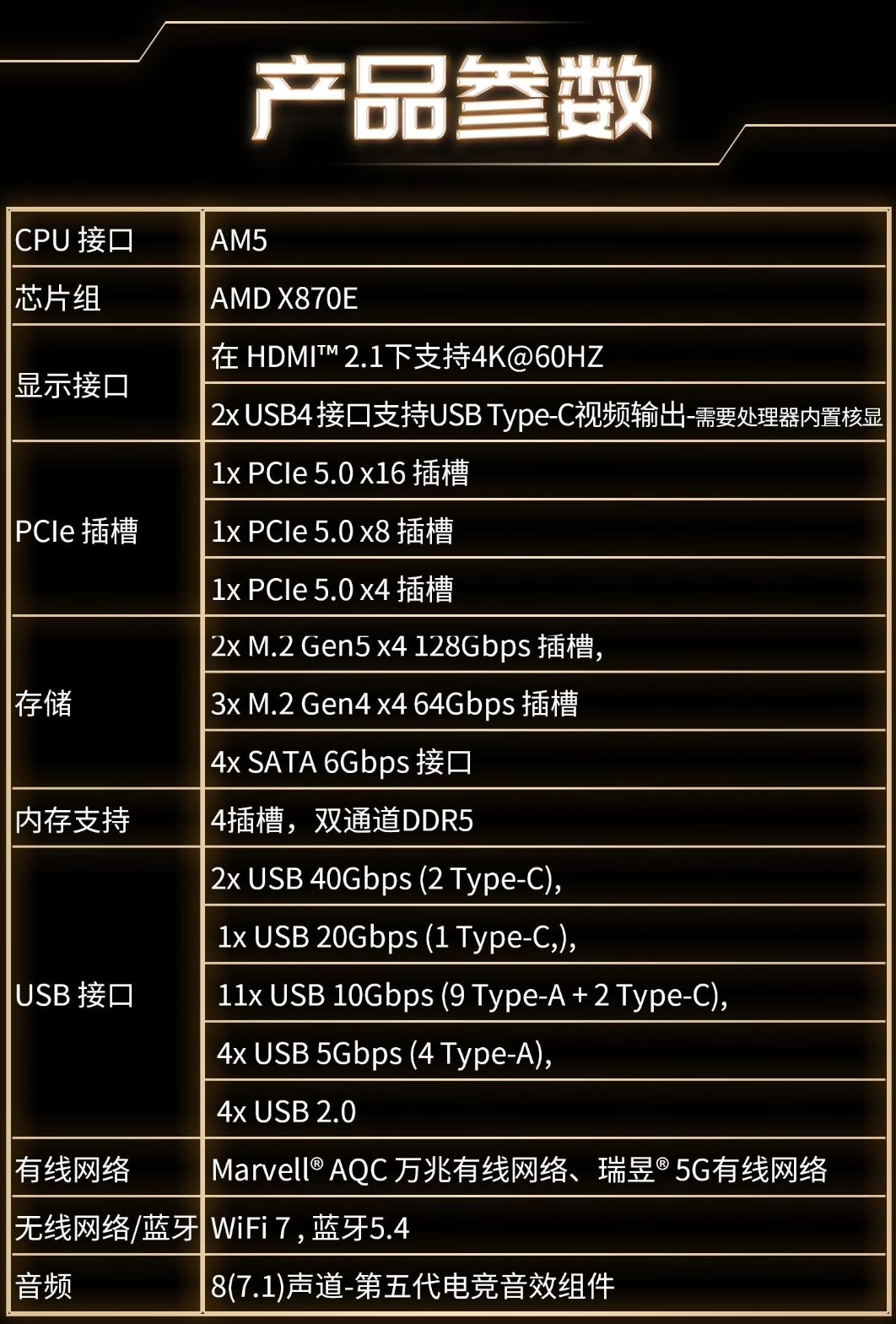 ��ѧ���߶�װ����ѡ ս������������ ΢��MAG X870E ACE MAXս������