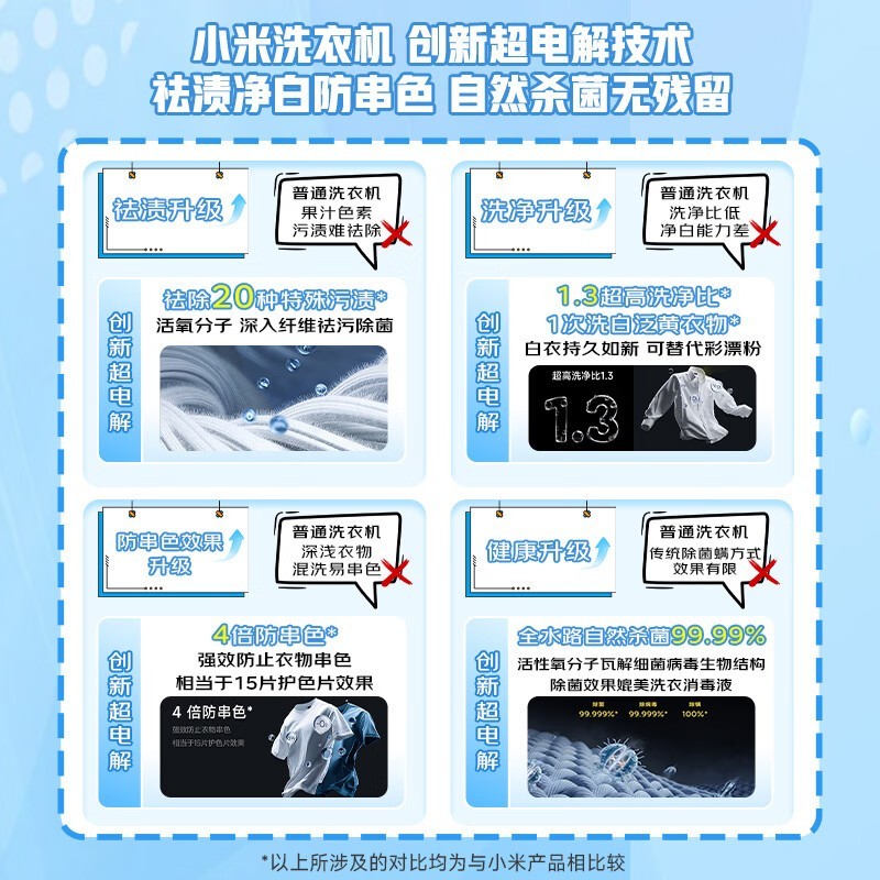 米家 XHQG120MJ105