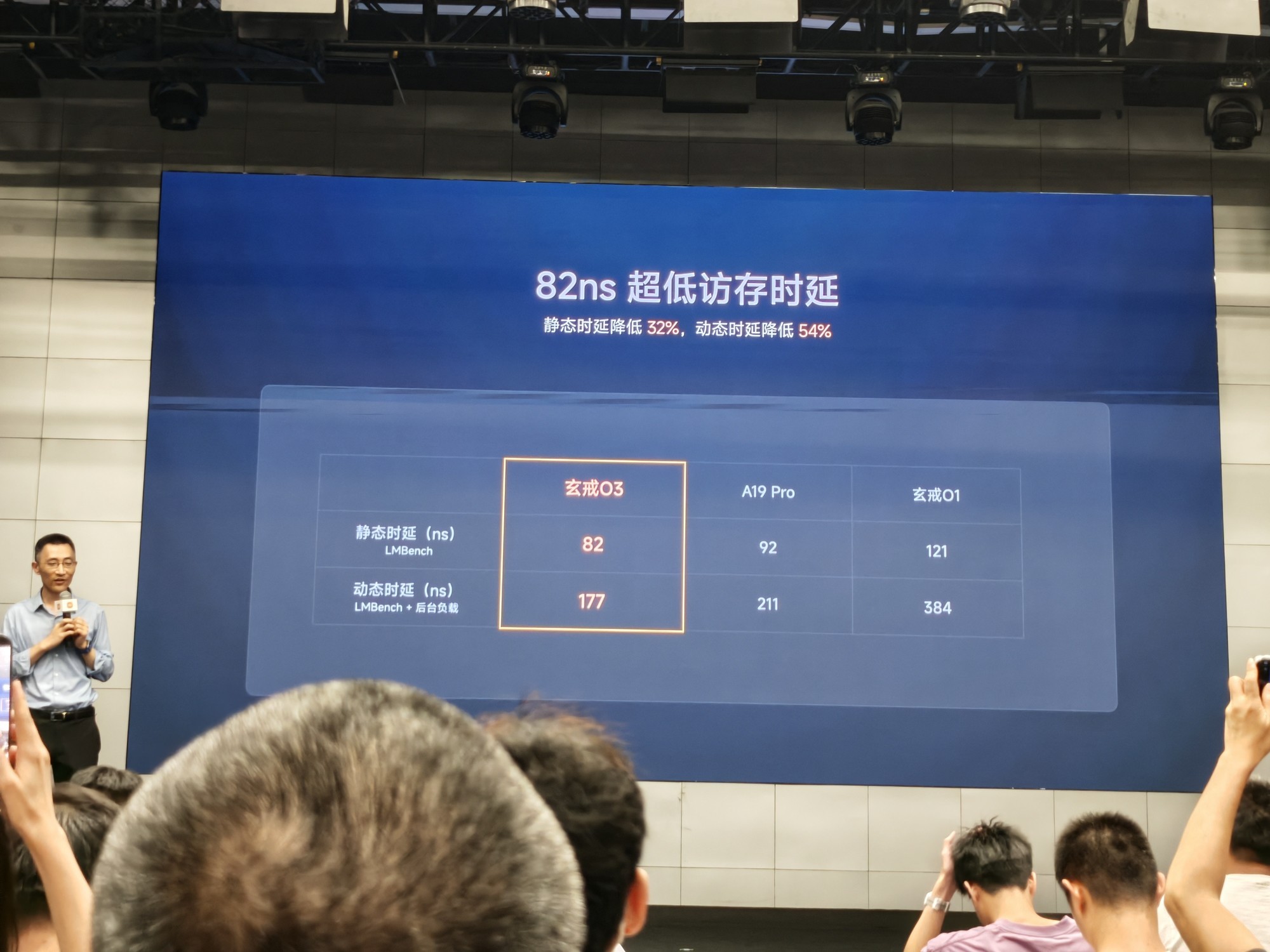 ����O3����������522���ܷ�AI�콢SoC���Σ���о�뷢�����˳�����������