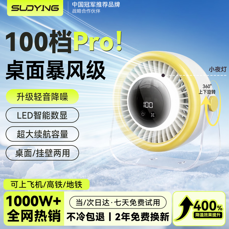 ��ӯ������Ⱦ��������ѣ�����64.9Ԫ����