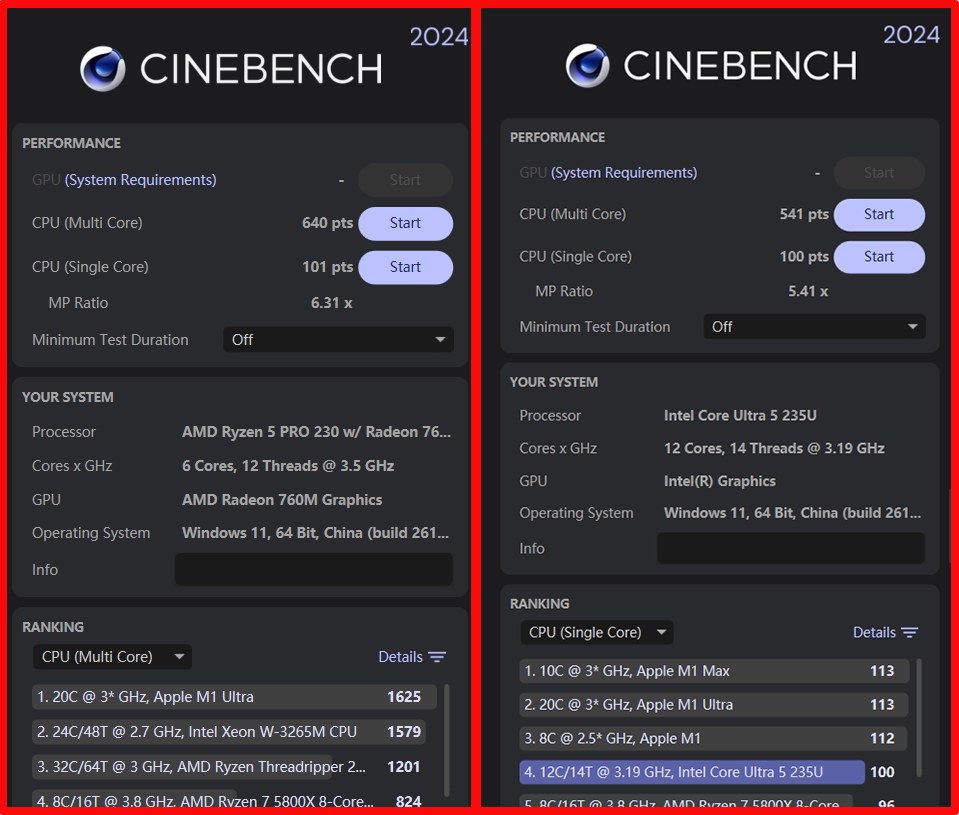 单项性能最高领先2.16倍!锐龙5 PRO 230全面领先酷睿Ultra 5 235U