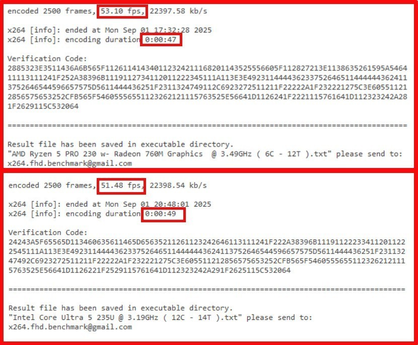 单项性能最高领先2.16倍!锐龙5 PRO 230全面领先酷睿Ultra 5 235U