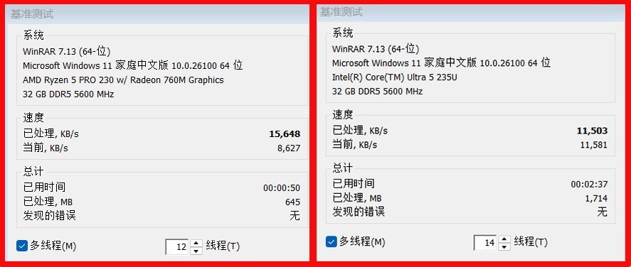 单项性能最高领先2.16倍!锐龙5 PRO 230全面领先酷睿Ultra 5 235U