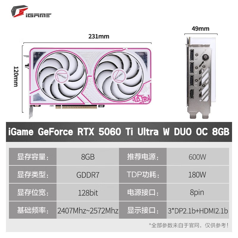 �߲ʺ�RTX5060Ti�Կ�������3339Ԫ��ʱ����